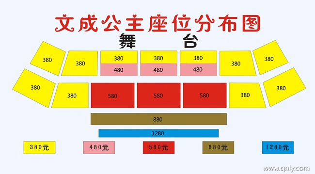 文成公主門票價格